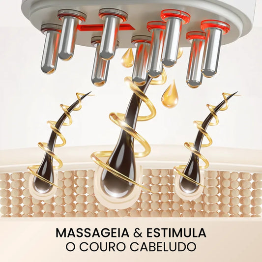Repair Hair Therapy: Tratamento Antiquedas 3 em 1