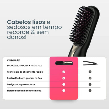 Escova Alisadora Portátil | Liso 2x Mais Rápido com Tecnologia de Proteção