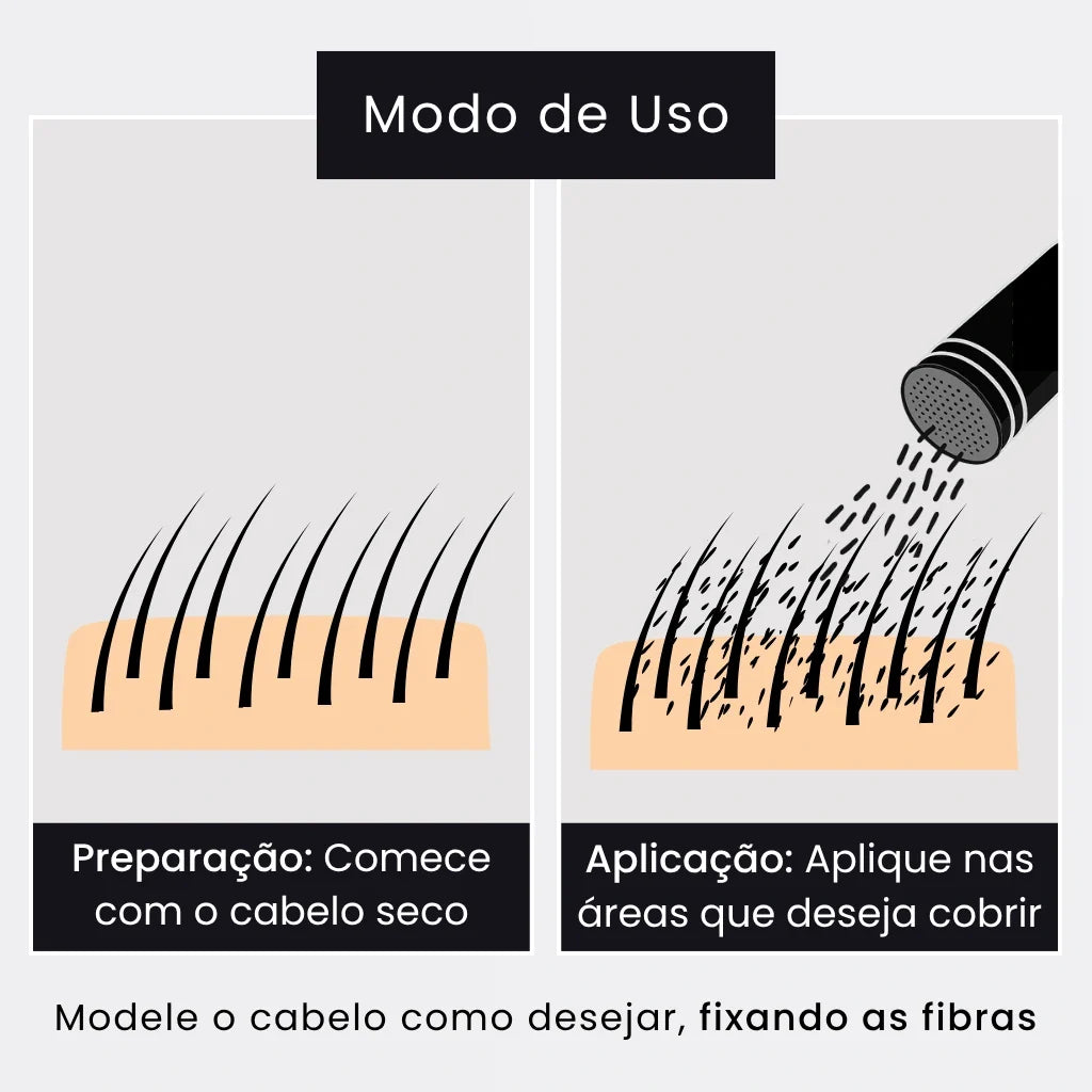 Toppik Hair: Fibra Capilar para Cobertura Instantânea