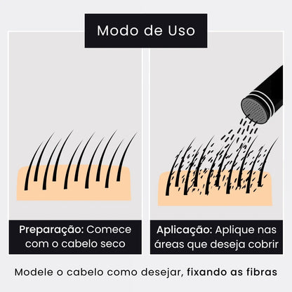 Toppik Hair: Fibra Capilar para Cobertura Instantânea