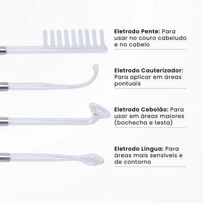 Derma Capilar | Aparelho de Alta Frequência para Tratamento Capilar e Facial