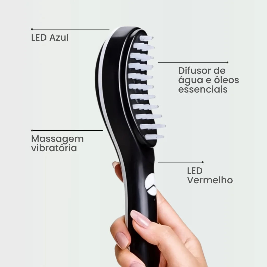 Kit Premium Hair: Fortalece e Cresce - Completo
