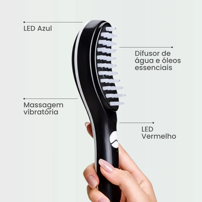 Kit Premium Hair: Fortalece e Cresce - Completo