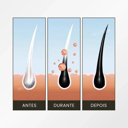 Shampoo Brimless Botânico 3 em 1: Cor Natural em Segundos